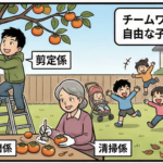 【収穫祭】親戚総出で「柿採り」初参戦！✂️ 3